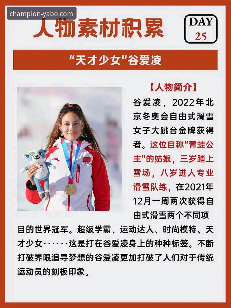 掌握冠军时刻：在雅博体育平台深度解析谷爱凌米兰卫冕的教程