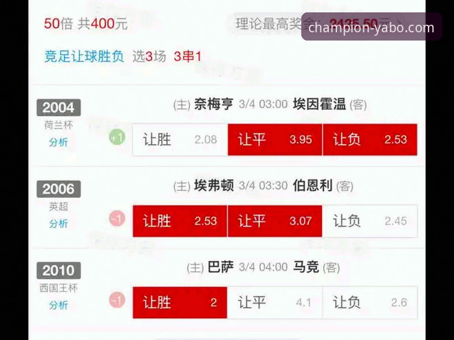 从狼队vs利物浦复盘，看雅博体育最新版的数据分析实用技巧